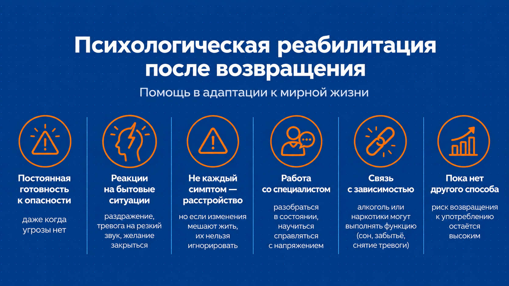 Психологическая реабилитация после возвращения: постоянная готовность к опасности, тревога, работа с состоянием, связь с зависимостью